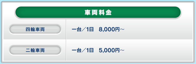 車両料金