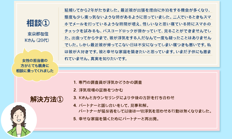 相談①