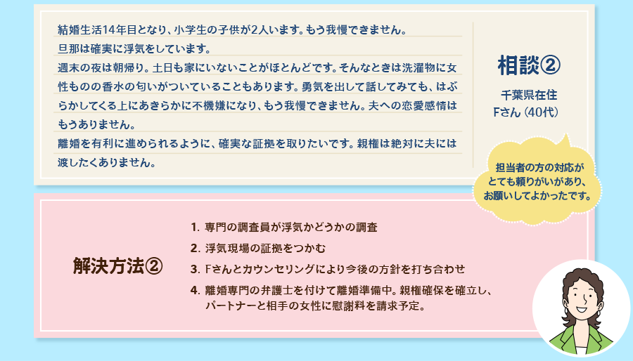 相談②
